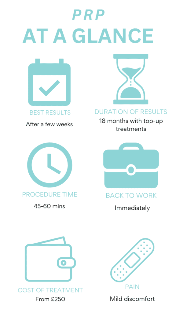 prp therapy at a glance vie aesthetics rayleigh essex holborn london