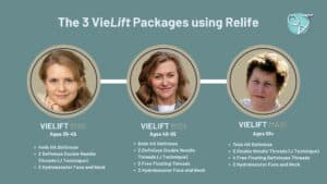 vielift packages relife vie aesthetics 