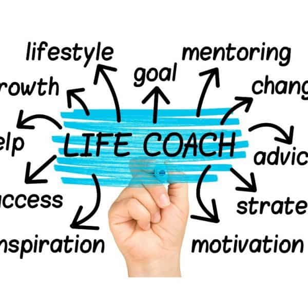 diagram showing benefits of life coaching sessions