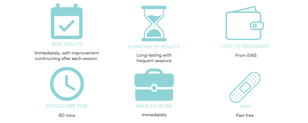 microdermabrasion at a glance treatment info vie aesthetics