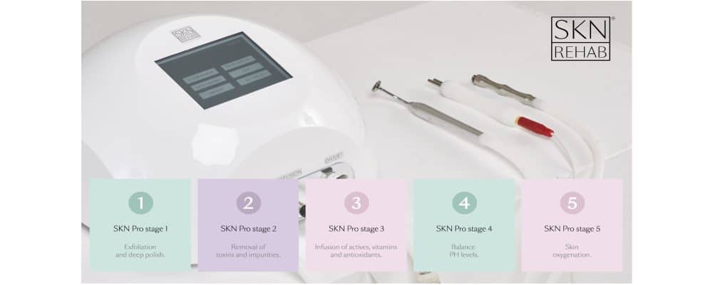 SKN REHAB Signature Facial machine