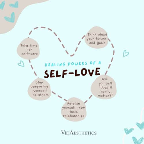 Self Love is on the Menu This Month