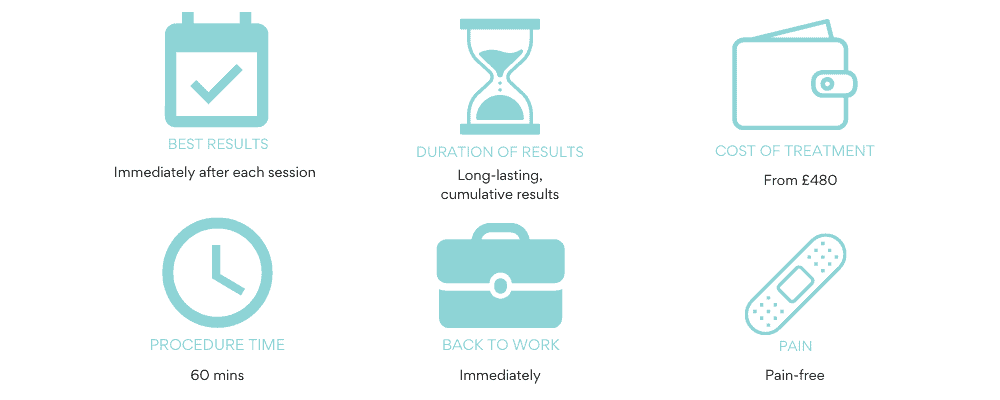 relife definisse peel at a glance treatment info vie aesthetics