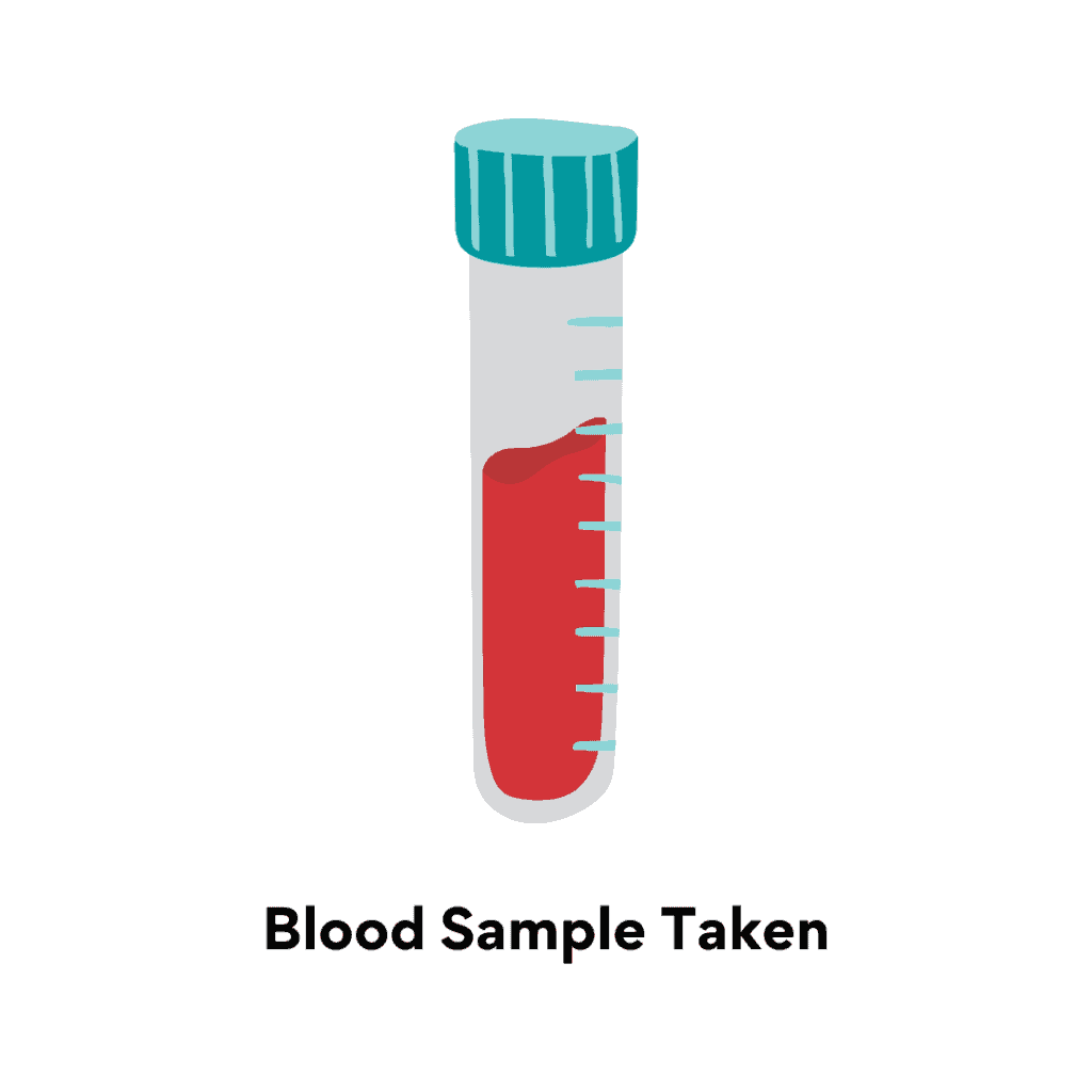 Blood-Test-Sample-Vie-Aesthetics