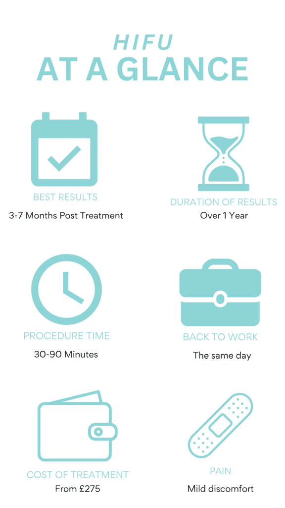 hifu treatment at a glance vie aesthetics rayleigh essex holborn london