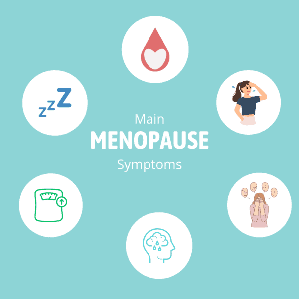 menopause clinic in London menopause symptoms vie aesthetics