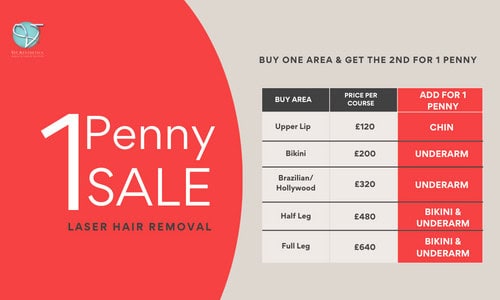 The Laser Penny Sale is Live!