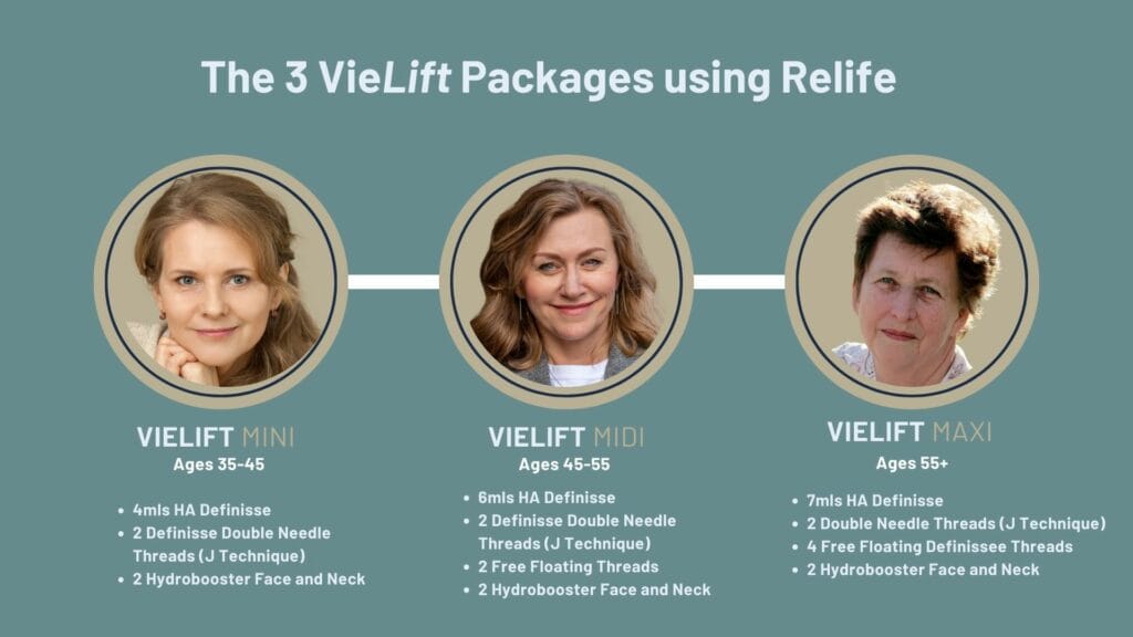 vielift vs facelift for your party season rejuvenation rayleigh essex holborn london non surgical facelift threads, filler, skin booster