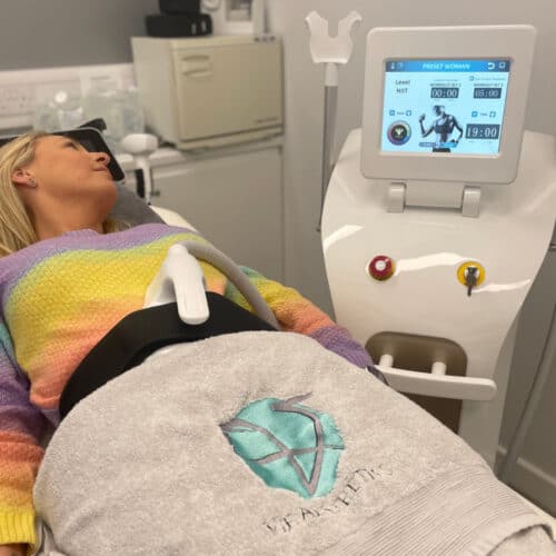 EMS Body Sculpting – What Is It and How Does It Work?