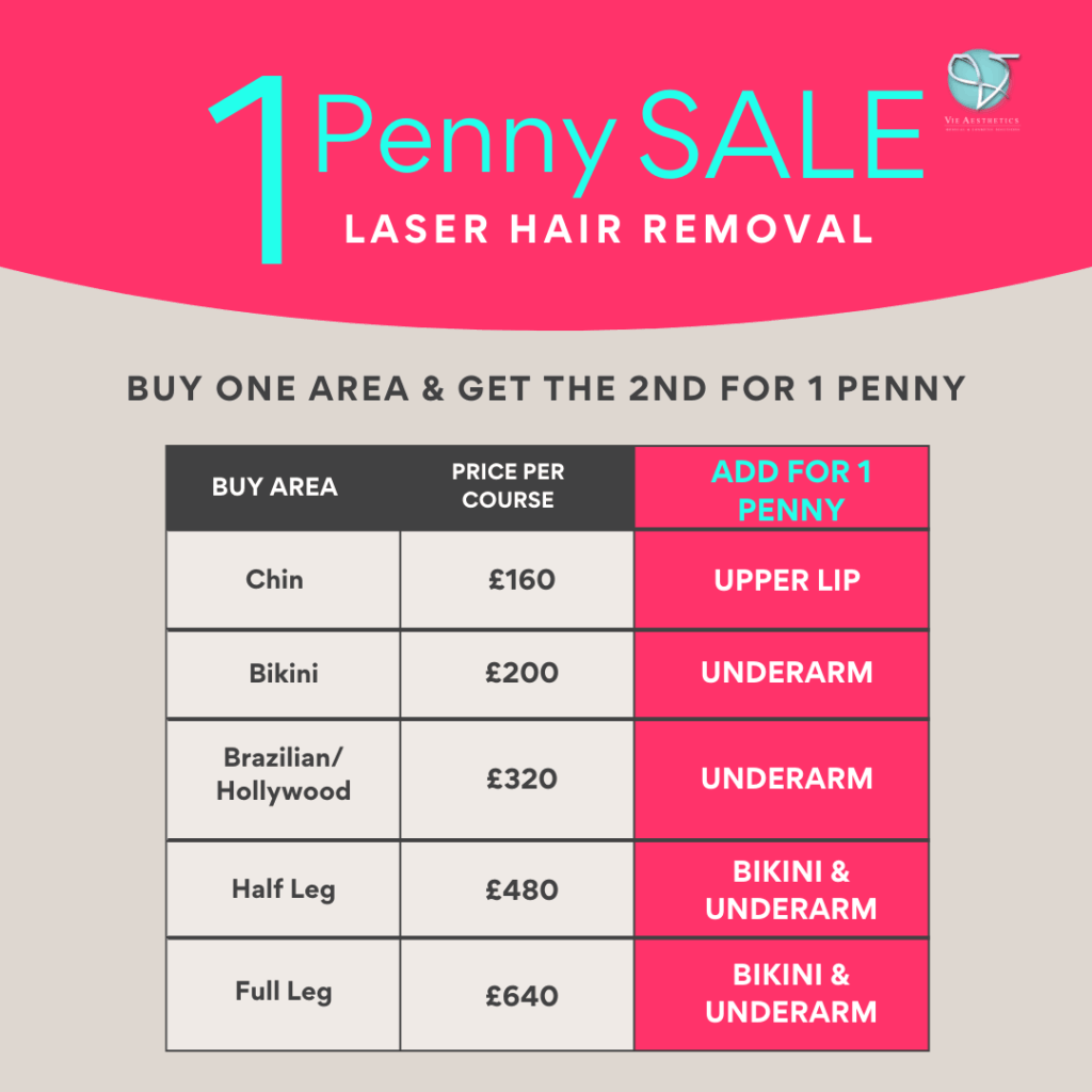 laser penny sale vie aesthetics rayleigh essex holborn london