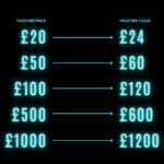 Black Friday Vouchers