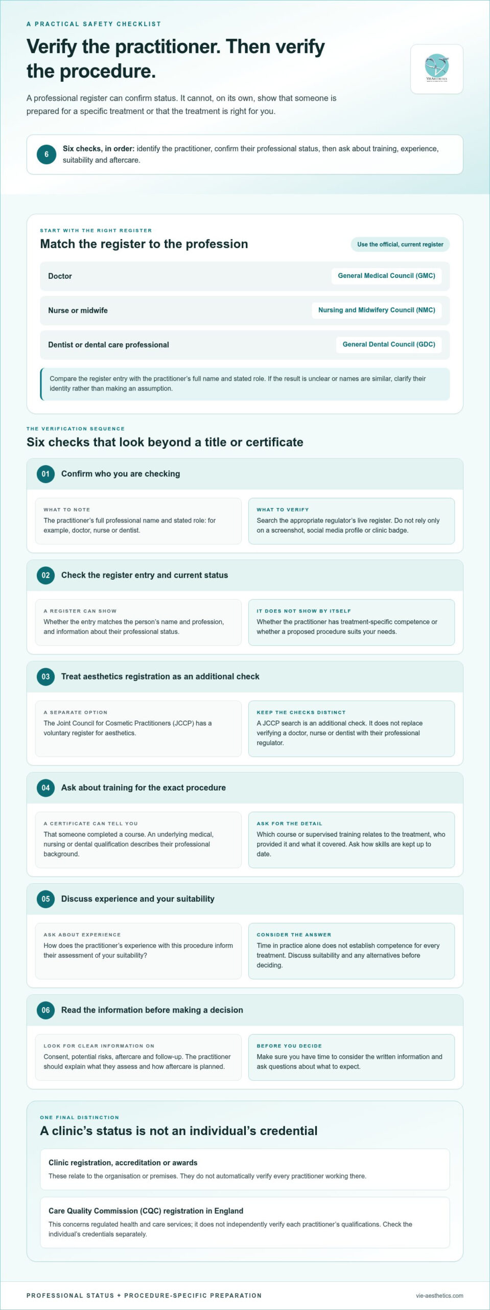 Is My Aesthetic Practitioner Qualified? A Free 12-Point Safety Checklist